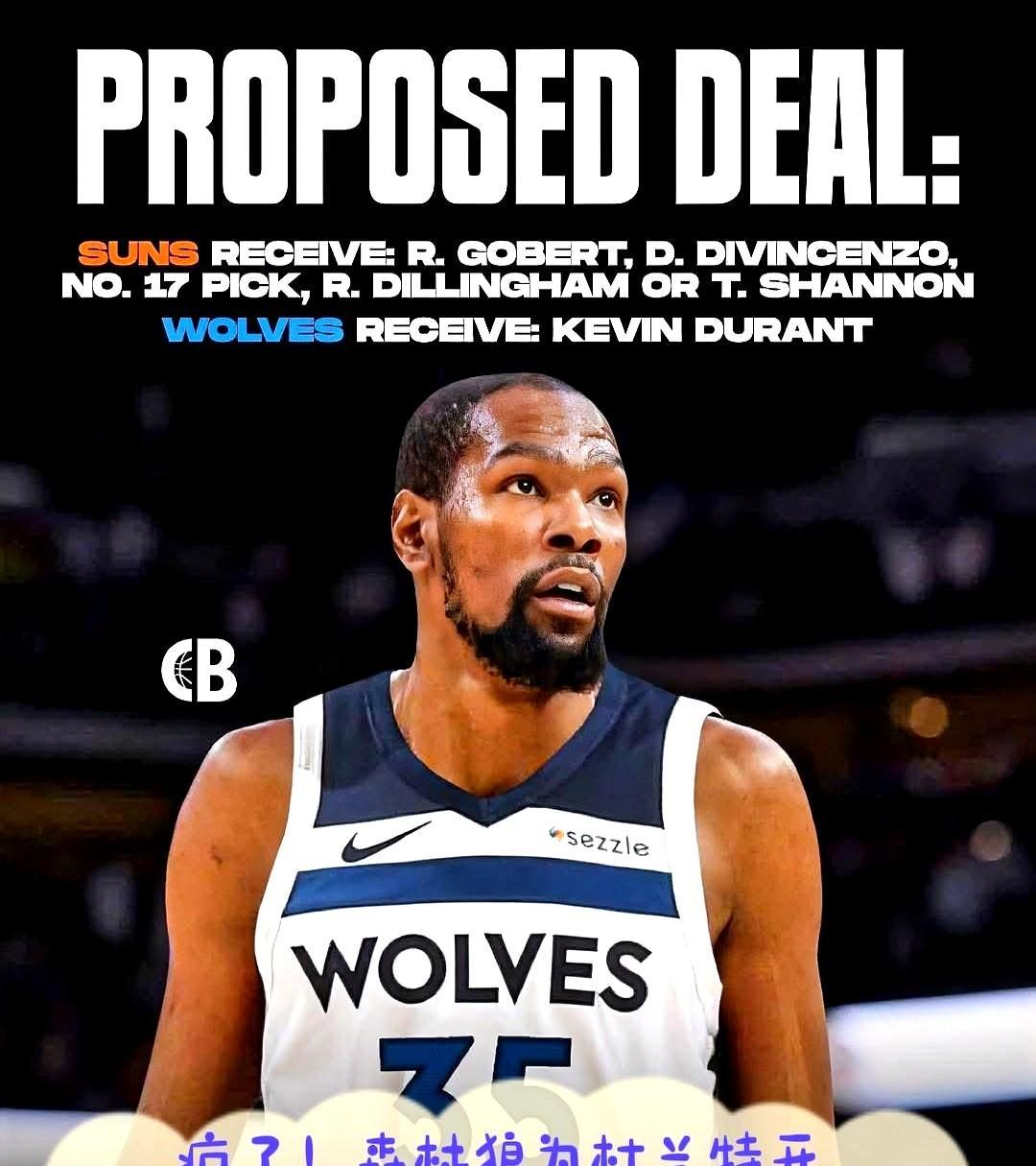 开云体育网页版登录入口集结日明尼苏达森林狼队长鼓劲：全明星赛节点到来，震撼外界，赛程密集仍需轮换的简单介绍