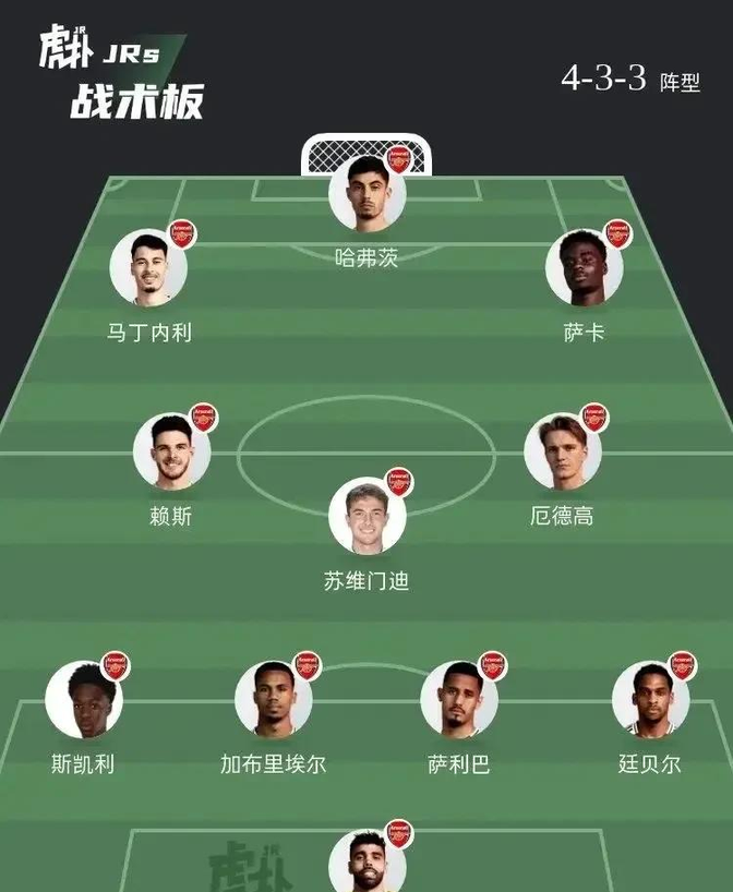 开云中国体育网页版登录关于阿森纳国际比赛日刷新队史纪录；志在CBA常规赛名次提升；更衣室稳定；阵容厚度经受考验的信息