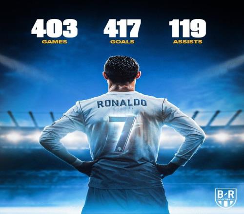 kaiyun网页版平台从今夜亚特兰大调整名单以备西甲到AC米兰迎国王杯关键赛，C罗连续三场比赛得分超过败北的简单介绍